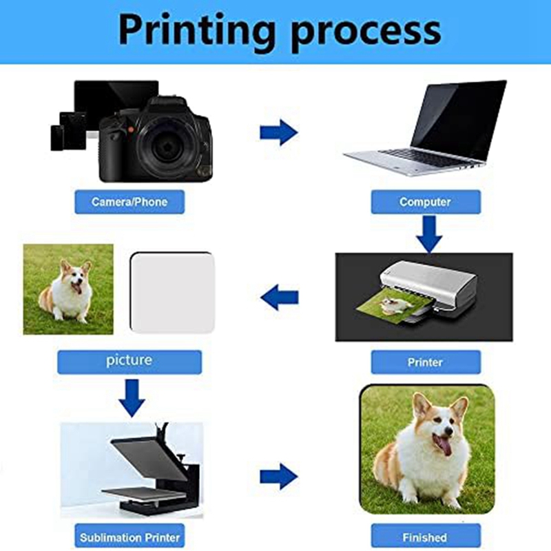 12 Peças de Porta-Copos Quadra - Coaster Sublimation Blank avaliação e preço
