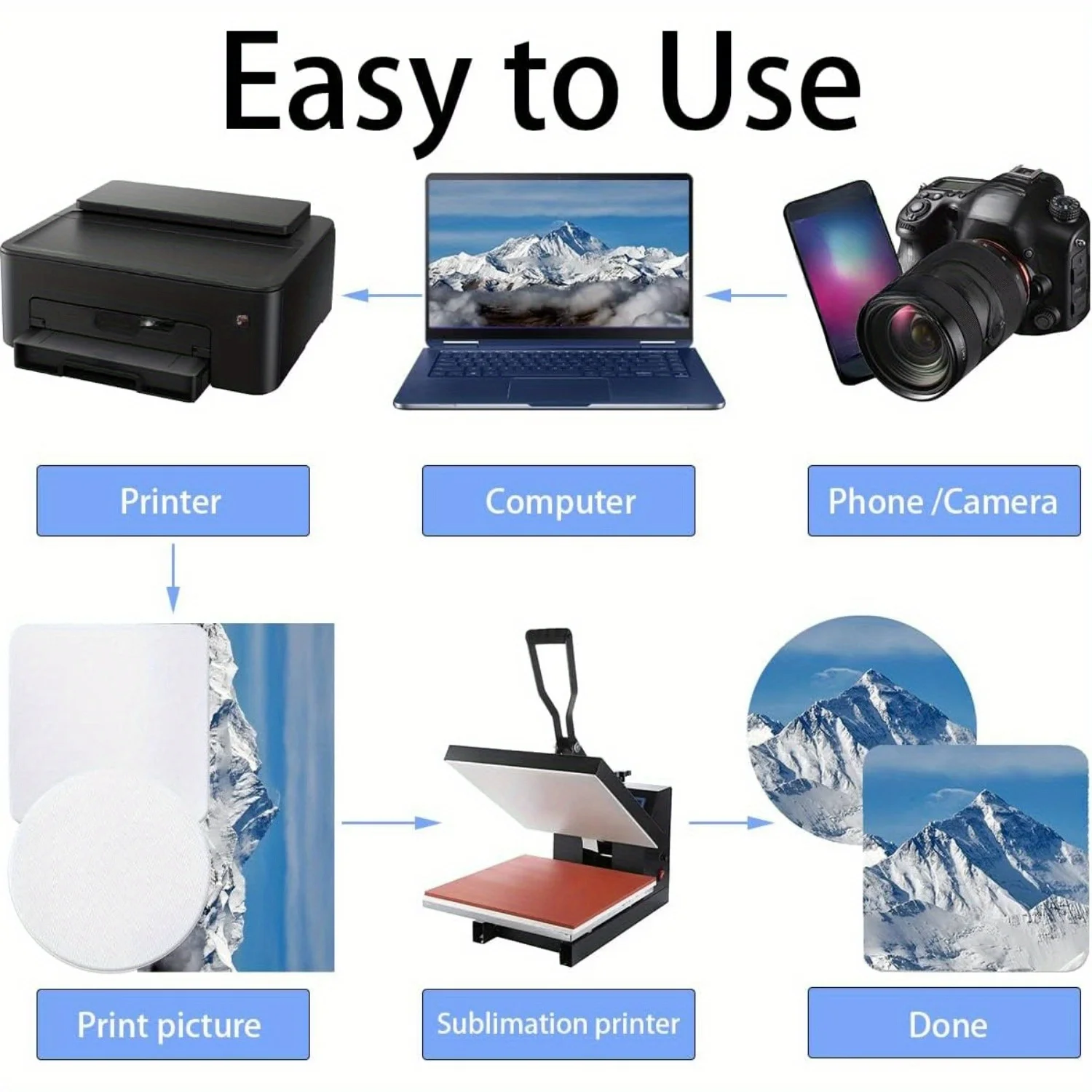 30/50 peças espaços em branco  - Coaster Sublimation Blank avaliação e preço